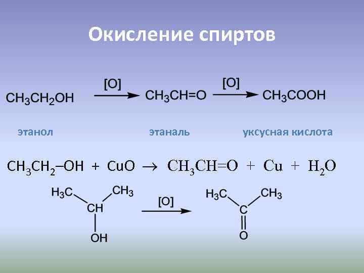 Окисление спиртов этанол этаналь уксусная кислота CH 3 CH 2–OH + Cu. O CH