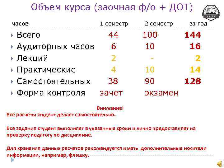 Объем курса (заочная ф/о + ДОТ) часов 1 семестр 2 семестр за год Всего