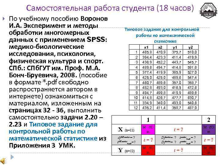 Самостоятельная работа студента (18 часов) По учебному пособию Воронов И. А. Эксперимент и методы