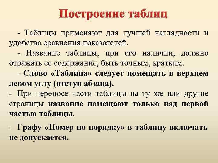Построение таблиц - Таблицы применяют для лучшей наглядности и удобства сравнения показателей. - Название