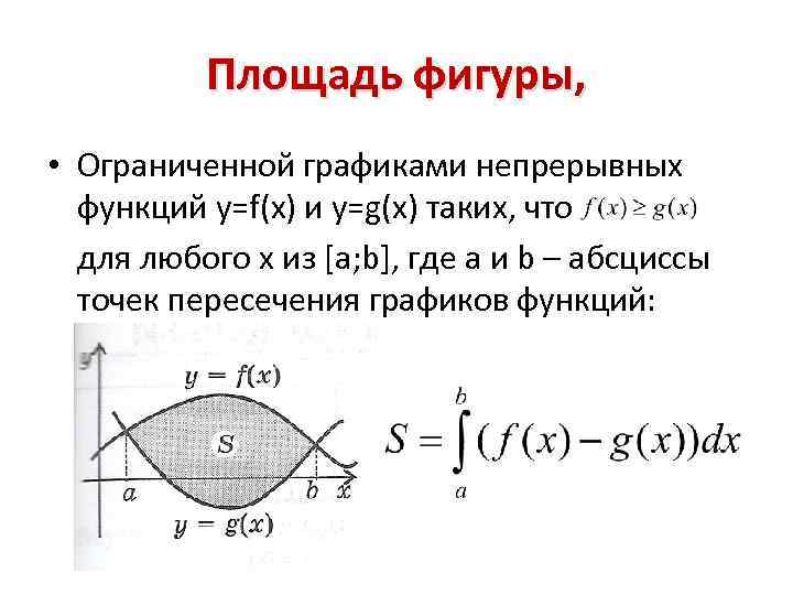 Фигура ограниченная осью