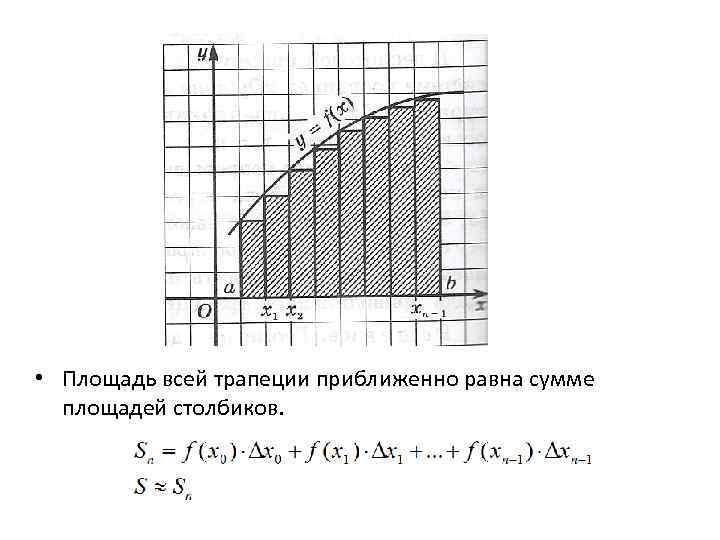 Выяснить какая из криволинейных трапеций изображенных на рисунках имеет площадь 6