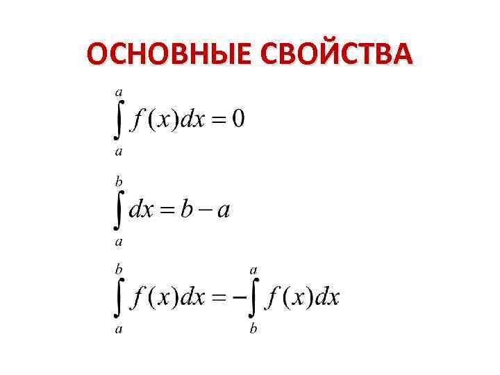 ОСНОВНЫЕ СВОЙСТВА 