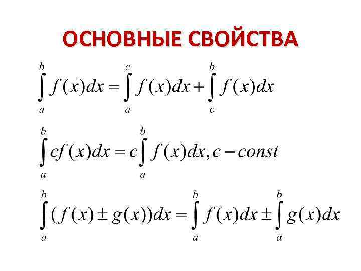 ОСНОВНЫЕ СВОЙСТВА 