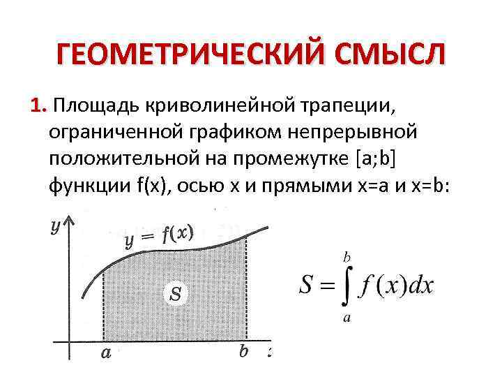 Формула вычисления криволинейной трапеции. Площадь криволинейной трапеции и интеграл.
