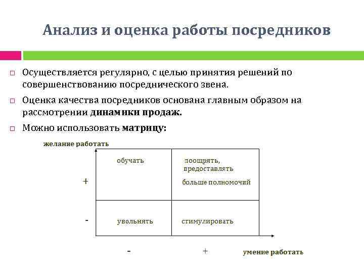 Анализ и оценка работы посредников Осуществляется регулярно, с целью принятия решений по совершенствованию посреднического