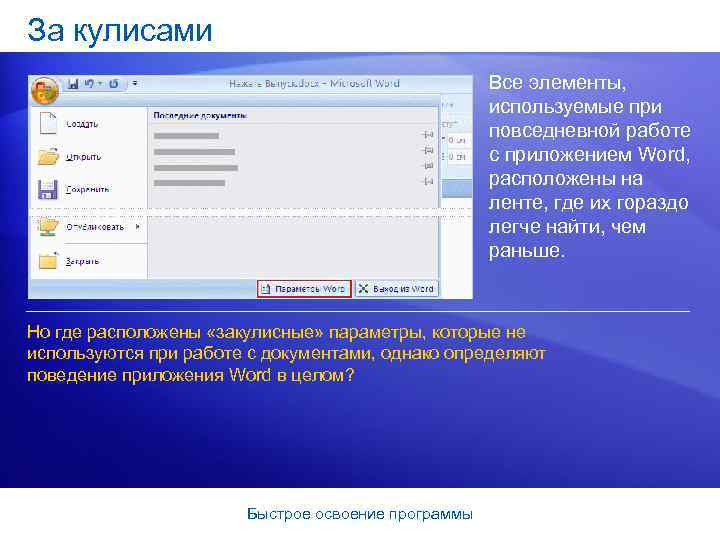 За кулисами Все элементы, используемые при повседневной работе с приложением Word, расположены на ленте,