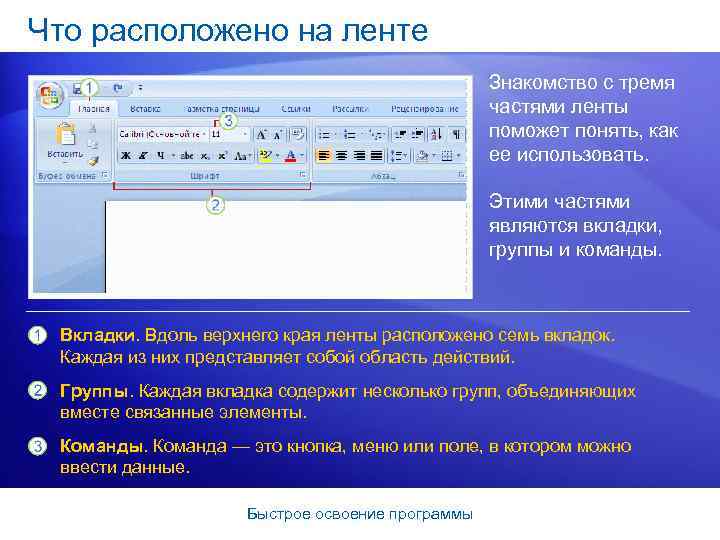 Что расположено на ленте Знакомство с тремя частями ленты поможет понять, как ее использовать.