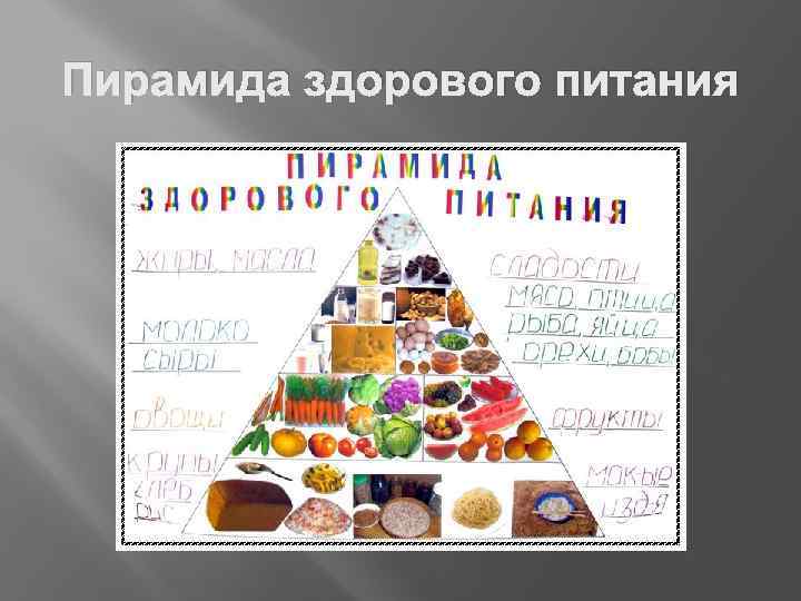 Пирамида здорового питания 