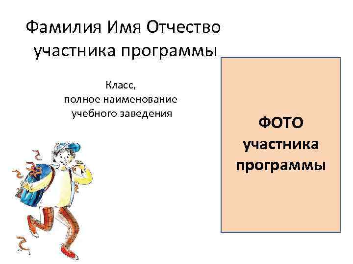 Фамилия Имя Отчество участника программы Класс, полное наименование учебного заведения ФОТО участника программы 