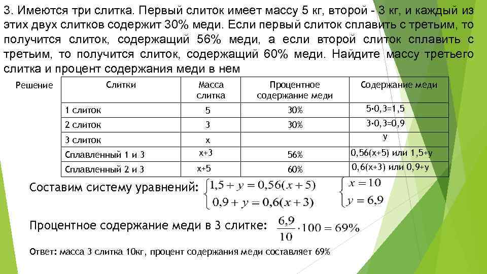 Определите объем серебряного слитка массой 420 г