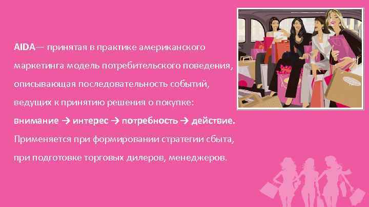 AIDA— принятая в практике американского маркетинга модель потребительского поведения, описывающая последовательность событий, ведущих к
