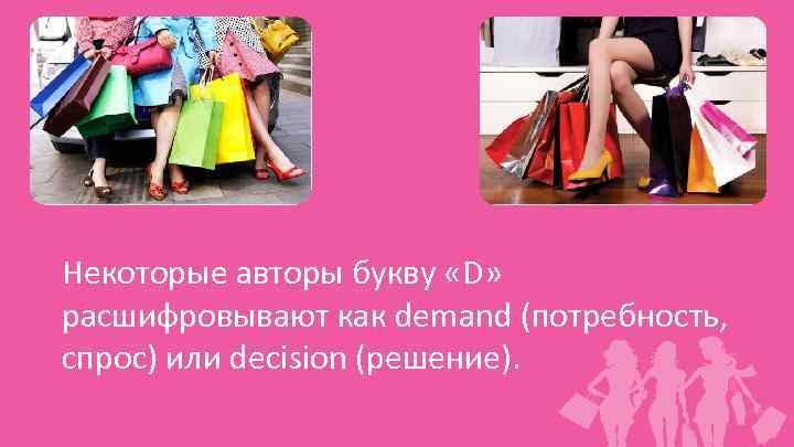 Некоторые авторы букву «D» расшифровывают как demand (потребность, спрос) или decision (решение). 