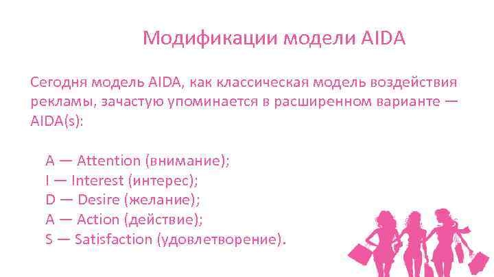 Title. Модификации модели AIDA Сегодня модель AIDA, как классическая модель воздействия рекламы, зачастую упоминается