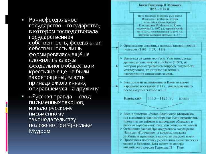  Раннефеодальное государство – государство, в котором господствовала государственная собственность, феодальная собственность лишь формировалась