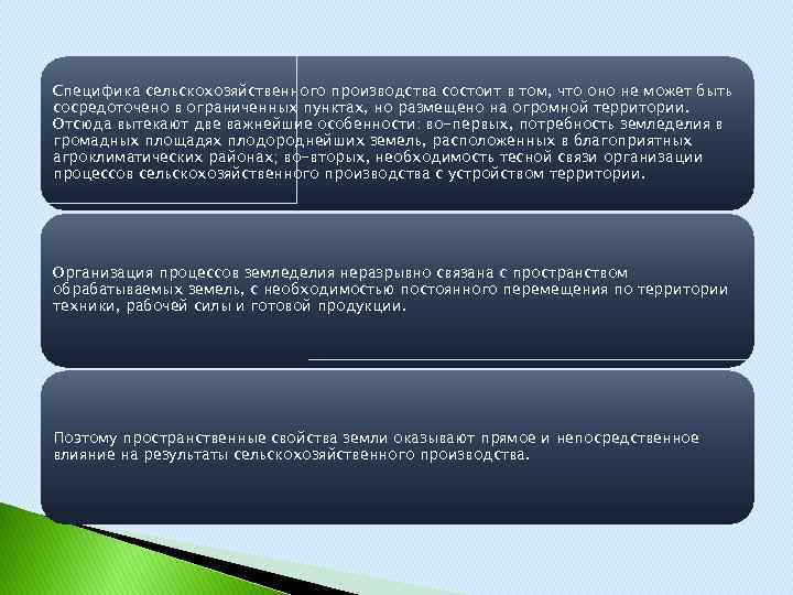 Земля как природный ресурс и средство производства