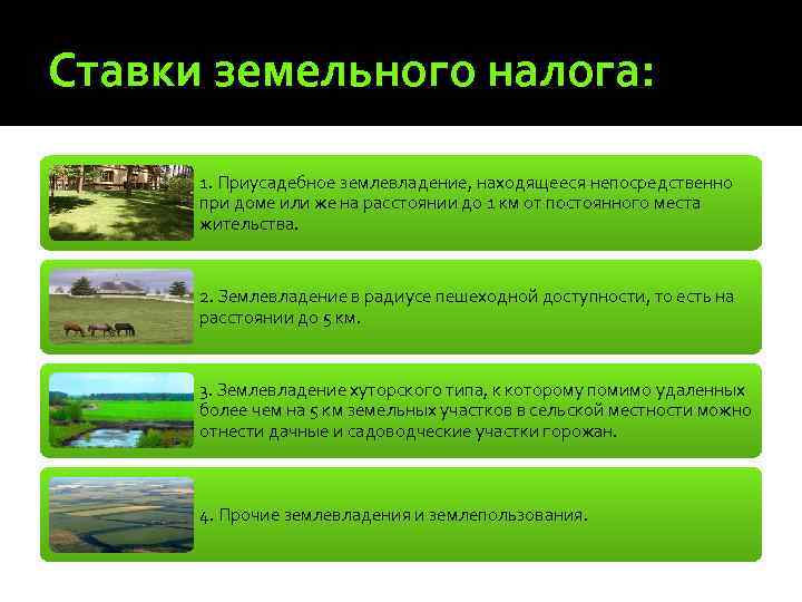 Ставки земельного налога: 1. Приусадебное землевладение, находящееся непосредственно при доме или же на расстоянии