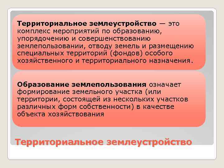 Территориальное землеустройство — это комплекс мероприятий по образованию, упорядочению и совершенствованию землепользовании, отводу земель