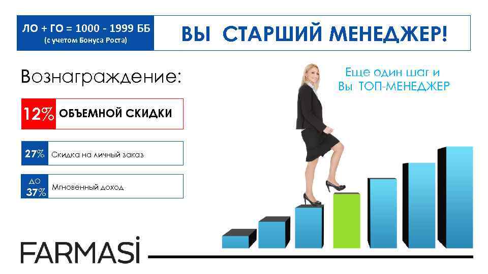 ЛО + ГО = 1000 - 1999 ББ (с учетом Бонуса Роста) ВЫ СТАРШИЙ