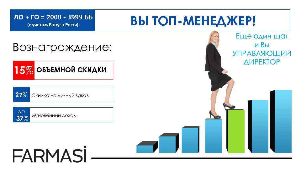 ЛО + ГО = 2000 - 3999 ББ ВЫ ТОП-МЕНЕДЖЕР! (с учетом Бонуса Роста)
