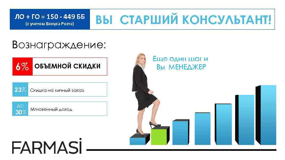 ЛО + ГО = 150 - 449 ББ (с учетом Бонуса Роста) ВЫ СТАРШИЙ