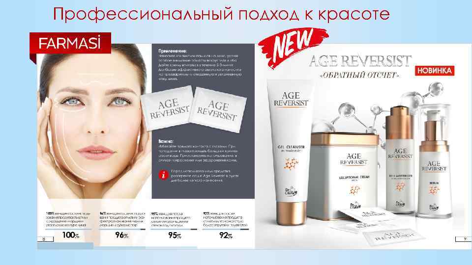 Профессиональный подход к красоте 