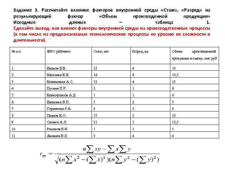 Задание 3. Рассчитайте влияние факторов внутренней среды «Стаж» , «Разряд» на результирующий фактор «Объем