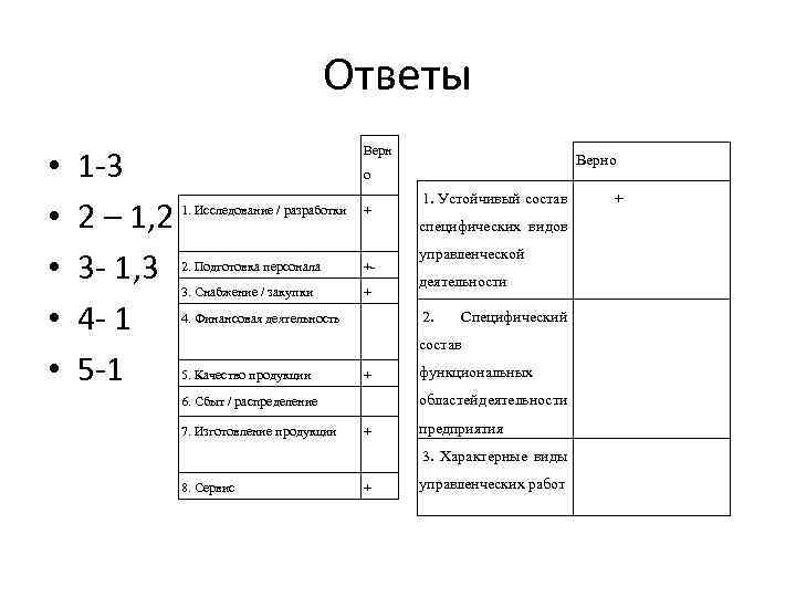 Ответы • • • 1 -3 2 – 1, 2 3 - 1, 3