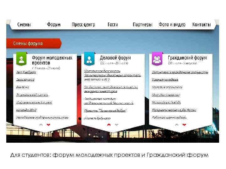Для студентов: форум молодежных проектов и Гражданский форум 