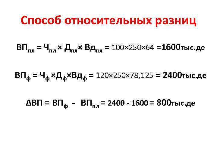 Способ относительных разниц ВПпл = Чпл × Дпл× Вдпл = 100× 250× 64 =1600