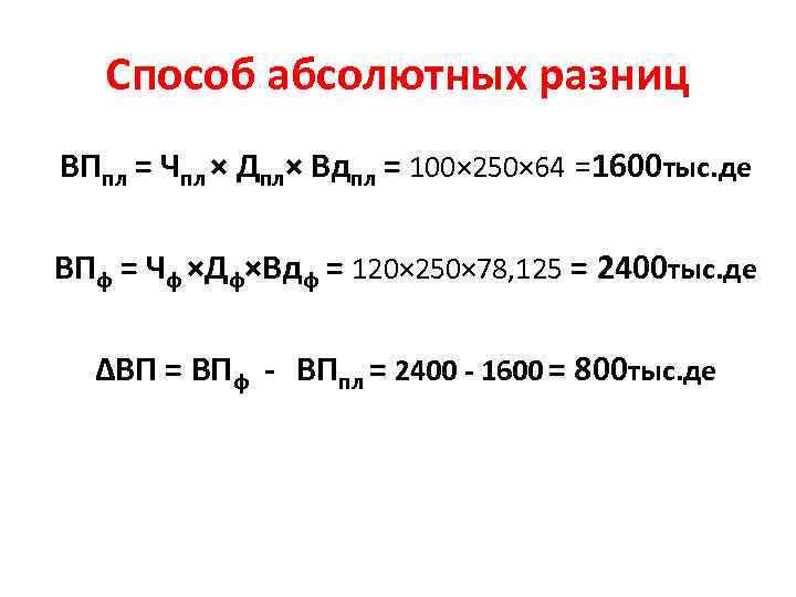 Способ абсолютных разниц ВПпл = Чпл × Дпл× Вдпл = 100× 250× 64 =1600