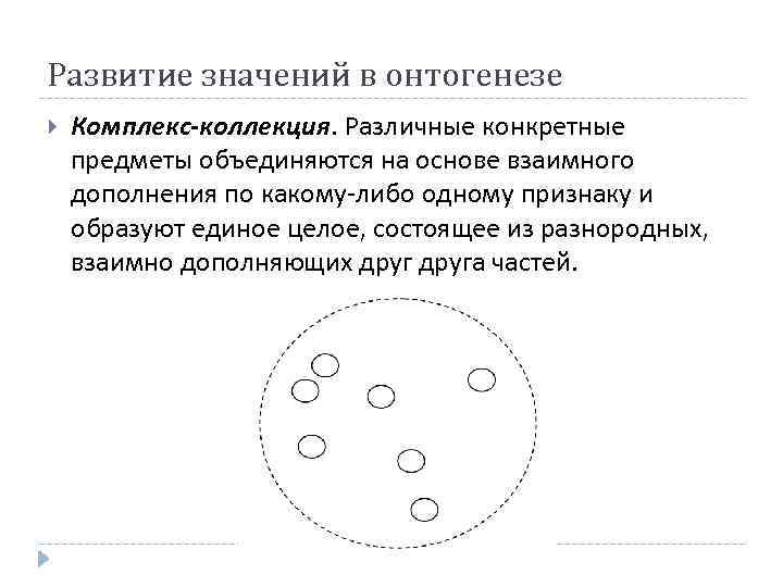 Развитие значений в онтогенезе Комплекс-коллекция. Различные конкретные предметы объединяются на основе взаимного дополнения по
