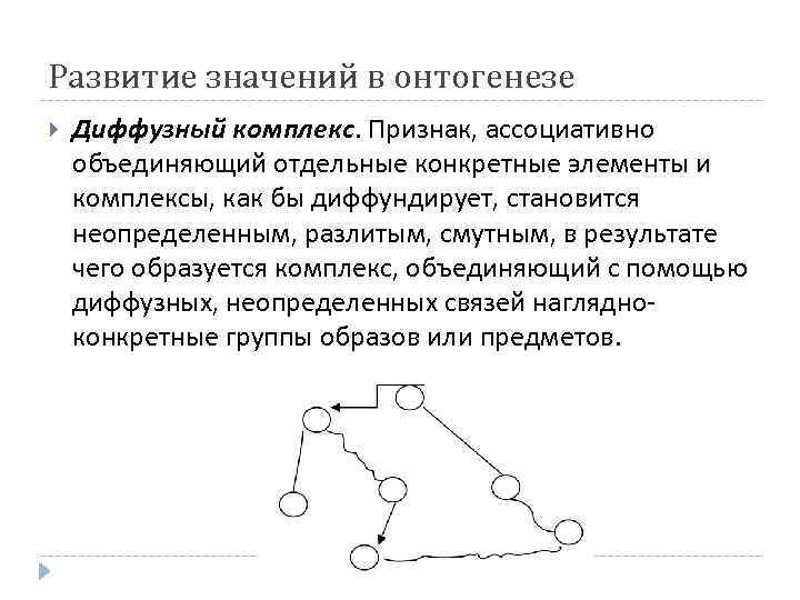 Развитие значений в онтогенезе Диффузный комплекс. Признак, ассоциативно объединяющий отдельные конкретные элементы и комплексы,