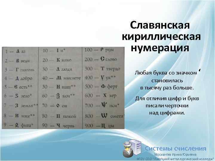 Славянская кириллическая нумерация Любая буква со значком ‘ становилась в тысячу раз больше. Для