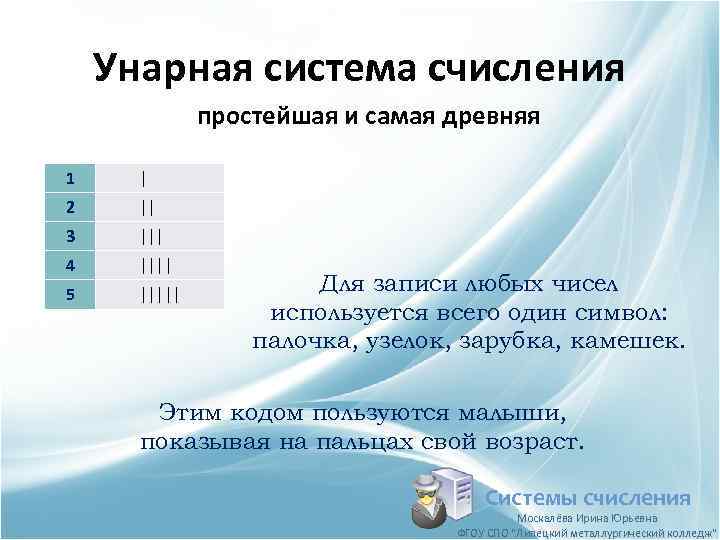 Унарная система счисления простейшая и самая древняя 1 | 2 || 3 ||| 4