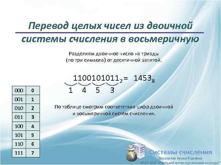 73 в десятичной системе. Восьмеричная система счисления в двоичную. Из двоичной в восьмеричную систему счисления. Переведите из двоичной системы счисления в восьмеричную. Перевод из двоичной системы в восьмеричную.