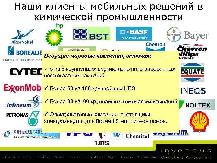 Наши клиенты мобильных решений в химической промышленности Ведущие мировые компании, включая: ü 5 из