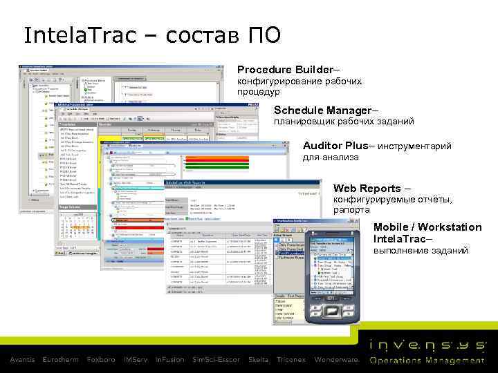 Intela. Trac – состав ПО Procedure Builder– конфигурирование рабочих процедур Schedule Manager– планировщик рабочих