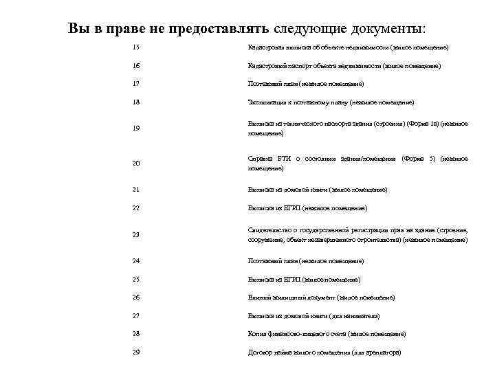 Вы в праве не предоставлять следующие документы: 15 Кадастровая выписка об объекте недвижимости (жилое