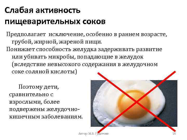 Слабая активность пищеварительных соков Предполагает исключение, особенно в раннем возрасте, грубой, жирной, жареной пищи.