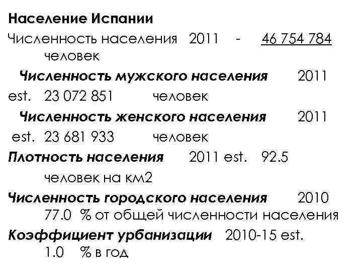 Население Испании Численность населения 2011 - 46 754 784 человек Численность мужского населения 2011