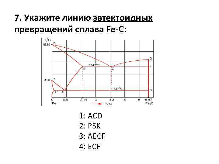 Какие эвтектические и эвтектоидные превращения имеют место на диаграмме состояния системы fe с