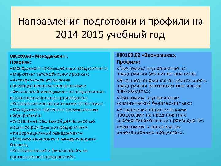 Направления подготовки и профили на 2014 -2015 учебный год 080200. 62 «Менеджмент» . Профили: