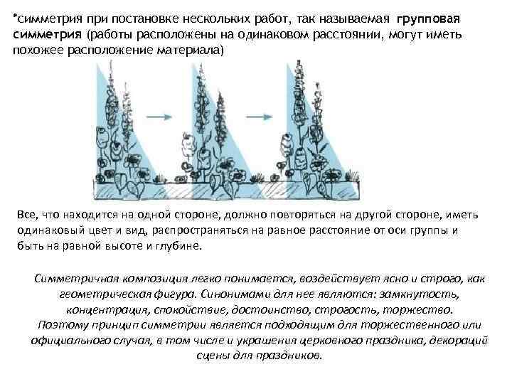 *симметрия при постановке нескольких работ, так называемая групповая симметрия (работы расположены на одинаковом расстоянии,