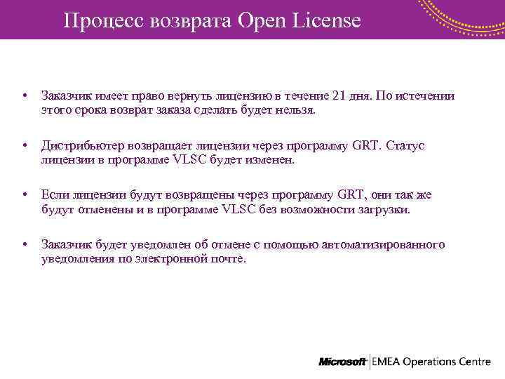 Процесс возврата Open License • Заказчик имеет право вернуть лицензию в течение 21 дня.