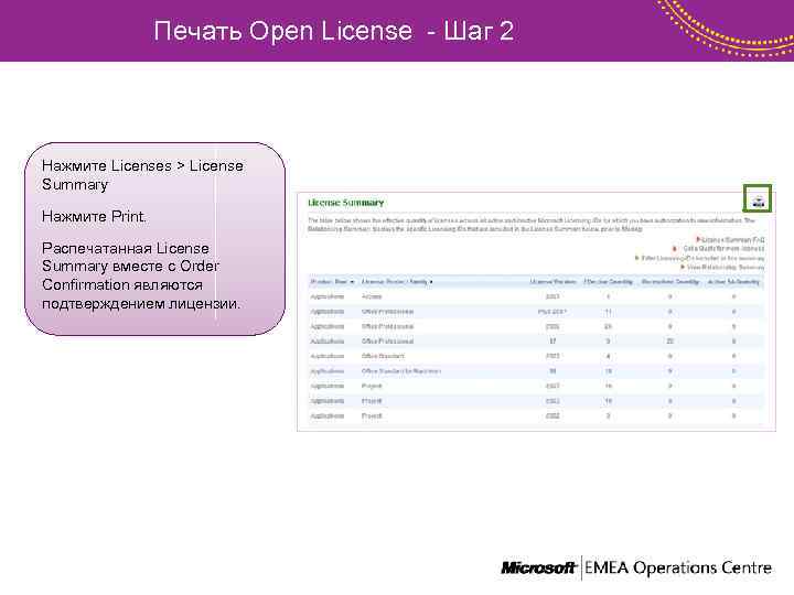 Печать Open License - Шаг 2 Нажмите Licenses > License Summary Нажмите Print. Распечатанная