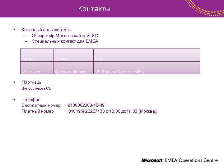 Контакты • Конечный пользователь – Обзор Help Menu на сайте VLSC – Специальный контакт