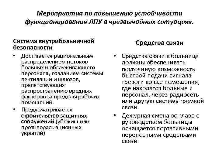 Мероприятия по повышению устойчивости функционирования ЛПУ в чрезвычайных ситуациях. Система внутрибольничной безопасности • Достигается