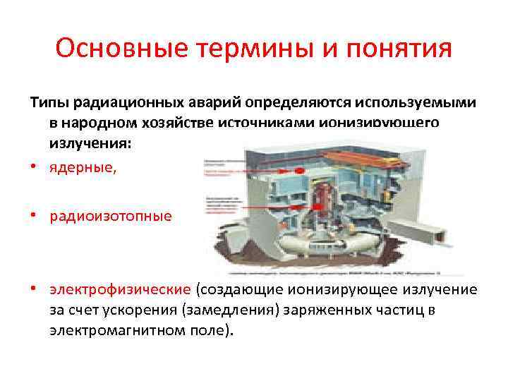 Медико санитарное обеспечение при ликвидации последствий радиационных аварий презентация