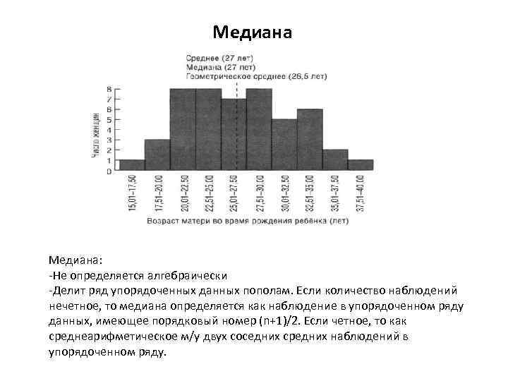 Медиана: -Не определяется алгебраически -Делит ряд упорядоченных данных пополам. Если количество наблюдений нечетное, то